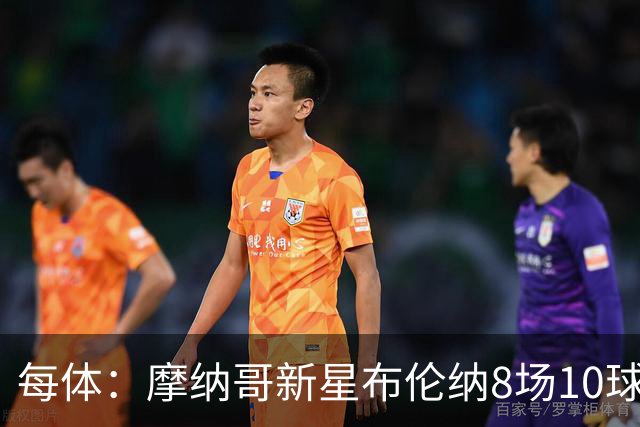 每体：摩纳哥新星布伦纳8场10球，拜仁和克洛普都在关注他
